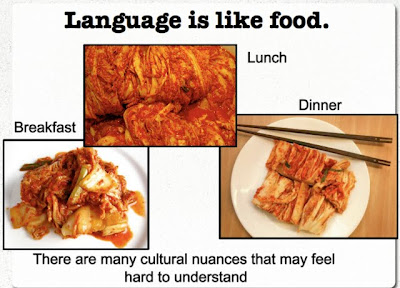 dealing with language barriers living abroad
