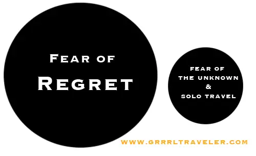 fear or regret