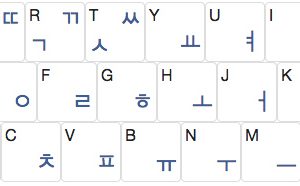 hangul keyboard, writing korean and japanese on a Mac or PC