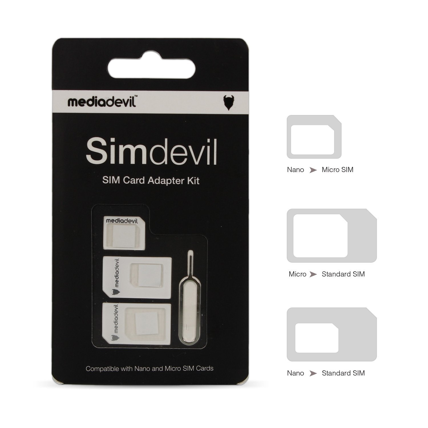 Mediadevil simdevil adapter kit