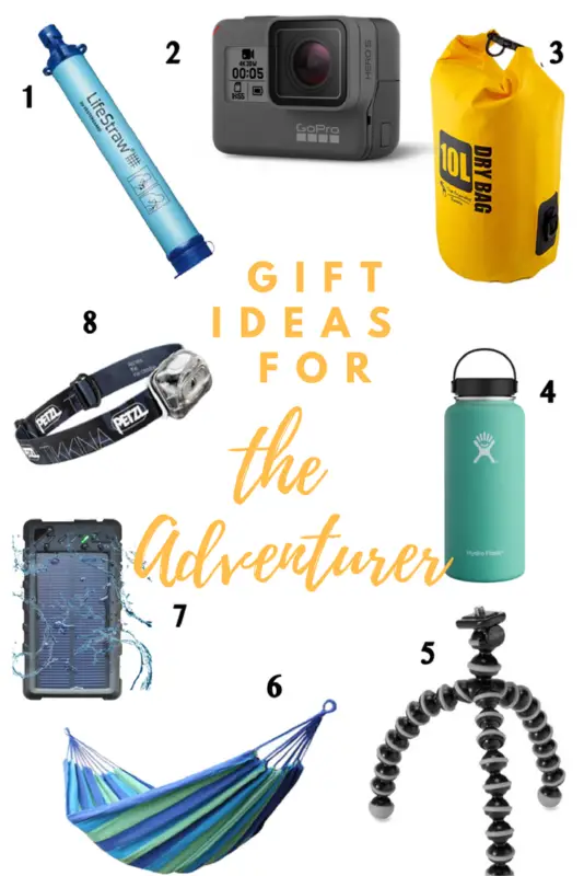 The Ultimate Gift Guide for Travelers, Gift Ideas for Travelers, Stocking Stuffer Ideas Under $25, gift ideas for adventure travelers, Gift ideas for adventurous travelers