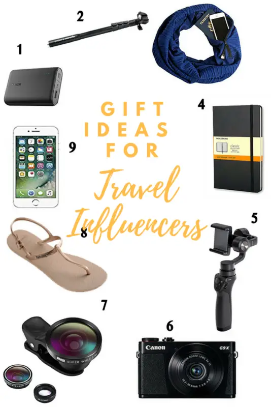gift ideas for travel influencers, travel influencers, guide for travel influencers