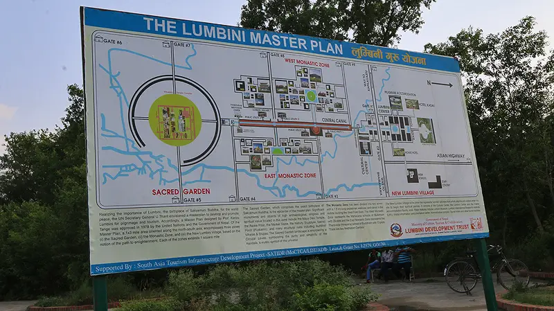 chinese temple lumbini, Map of Lumbini, lumbini map